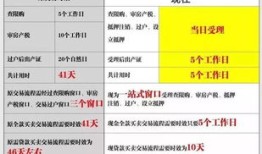 私房怎么交房产税（私人房产如何交房产税）