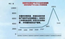 上海房产退税怎么处理的（上海房产退税政策具体是什么）