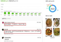 抖音怎么提交房产（抖音提交房产提额是真的吗还是假的）