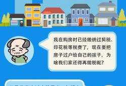 赠给儿女的房产怎么缴税（赠予儿女房产收费吗）