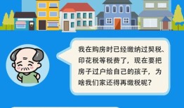 赠给儿女的房产怎么缴税（赠予儿女房产收费吗）