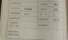 用爷爷房产小孩怎么落户（用孩子爷爷的房产证可以上学吗）