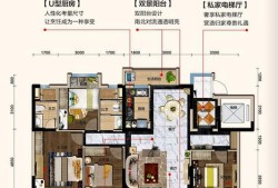 房产怎么选择视频类型的（房产视频怎么加户型图）