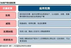 国家怎么征收房产税（如何征收房产税?