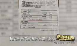 祖母房产证明怎么写（祖辈房产证明）