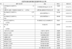 怎么把房产比例更改了（更改房产比例需要还清贷款吗）