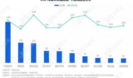 辽宁房产情况怎么查询的（辽宁房产情况怎么查询的啊）