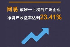 日本房产怎么挣钱的视频（日本房地产后什么赚钱）