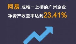 日本房产怎么挣钱的视频（日本房地产后什么赚钱）