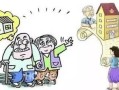 母亲过世后怎么分房产（母亲过世后怎么分房产呢）