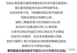 长春房产报怎么发布信息（长春房地产报手机版）