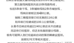 长春房产报怎么发布信息（长春房地产报手机版）
