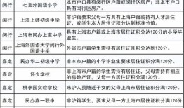 怎么才能算上无籍房产（什么叫无籍房）