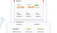 买海外房产怎么付全款（购买海外房产如何付款）