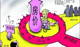 房产销售风气怎么形容（房产销售风气怎么形容好）