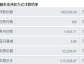 房产抵押还款日期怎么算（房产抵押贷款还款期限）