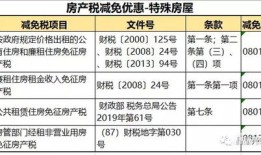 房产税人口怎么认定（房产税人口数量的依据是什么）