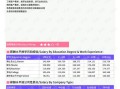 房产外包销售怎么砍价（房产外包分销模式）