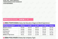 房产外包销售怎么砍价（房产外包分销模式）