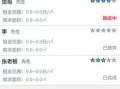 房产中介怎么提高成交（房产中介如何提高成交率）