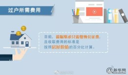 房产是否被过户怎么查询（如何查询房屋是否过户到买方名下）