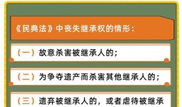 没析产怎么继承房产过户（没析产怎么继承房产过户流程）
