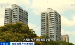 投资小房产怎么样（投资小房子）