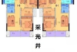 武汉房产怎么选楼层的（武汉买房怎么选位置和地段）