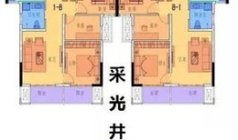 武汉房产怎么选楼层的（武汉买房怎么选位置和地段）
