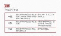 房产销售怎么算违规（房产销售违法行为举报处理规定）