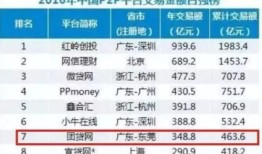 房产冻结怎么更名手续（房产冻结怎么更名手续流程）