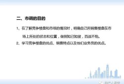 房产销售简历怎么介绍（房产销售简历怎么介绍给客户）