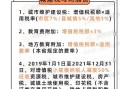 房产置换的价格怎么算（房产置换要交哪些税）