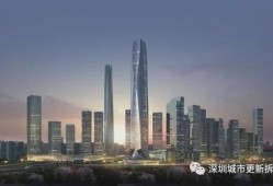 霖峰房产怎么样（霖峰房地产开发有限公司）