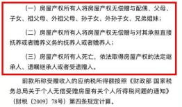 房产个税怎么交合适（房产个税怎么缴纳）