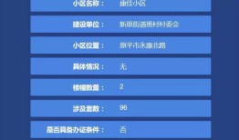 房产受理单怎么查进度（房产受理单怎么查进度的）