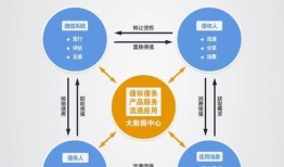 存在债权房产怎么处理好（存在债权债务关系）