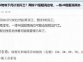 房产短讯新闻怎么写内容（房产短讯新闻怎么写内容范文）