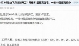 房产短讯新闻怎么写内容（房产短讯新闻怎么写内容范文）
