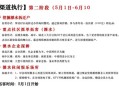 房产项目销售方案怎么写（房产项目销售方案怎么写模板）
