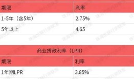 湖州的房产契税怎么算（湖州房子契税2021年新政策）
