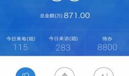 房产销冠账号怎么注册（房产销冠照片）