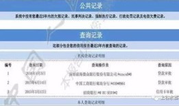 夫妻双方房产退税怎么算（夫妻双方房贷退税）