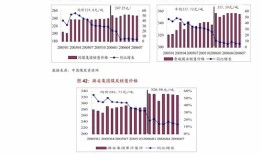 房产企业评价怎么写的（房产企业评价怎么写的简短）