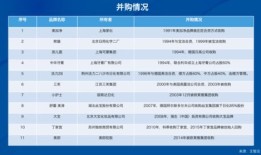 房产产品怎么选择类目呢（房产产品怎么选择类目呢图片）