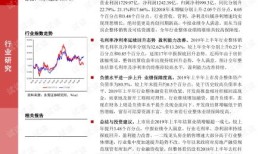 房产领导怎么算业绩的（房产领导怎么算业绩的呢）