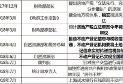 泗县房产税怎么收（泗县新房契税）