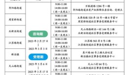 怎么申请房产证保护（如何申请房产保护）