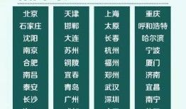 房产达人怎么自动清垃圾（房产达人清除脏污）
