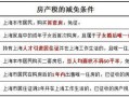 房产税交付怎么写（房产税交付怎么写申请）